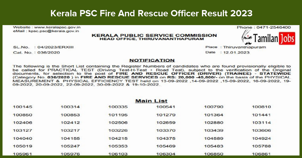 Kerala PSC Fire And Rescue Officer Result 2023