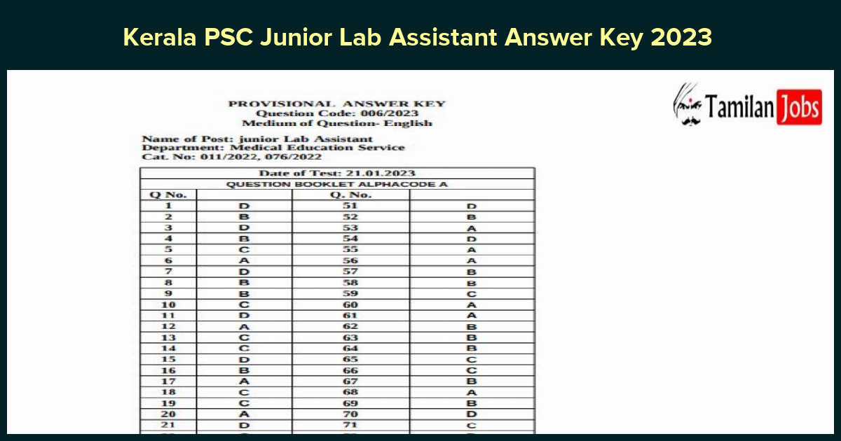 Kerala PSC Junior Lab Assistant Answer Key 2023 