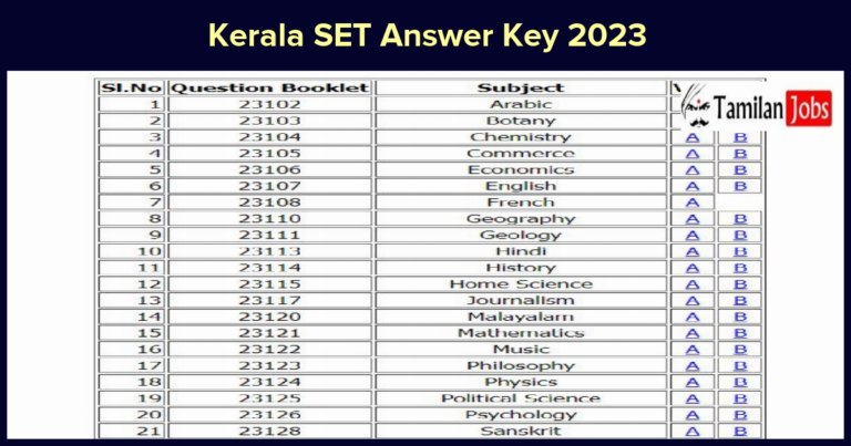 Kerala SET Answer Key 2023