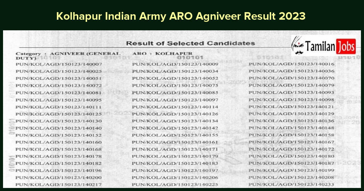 Kolhapur Indian Army ARO Agniveer Result 2023 