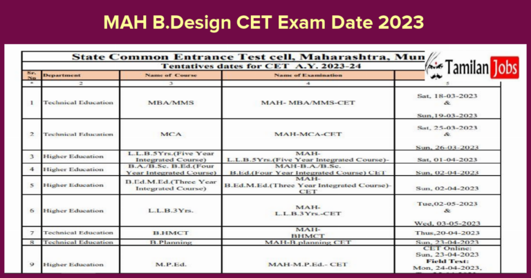 MAH B.Design CET Exam Date 2023