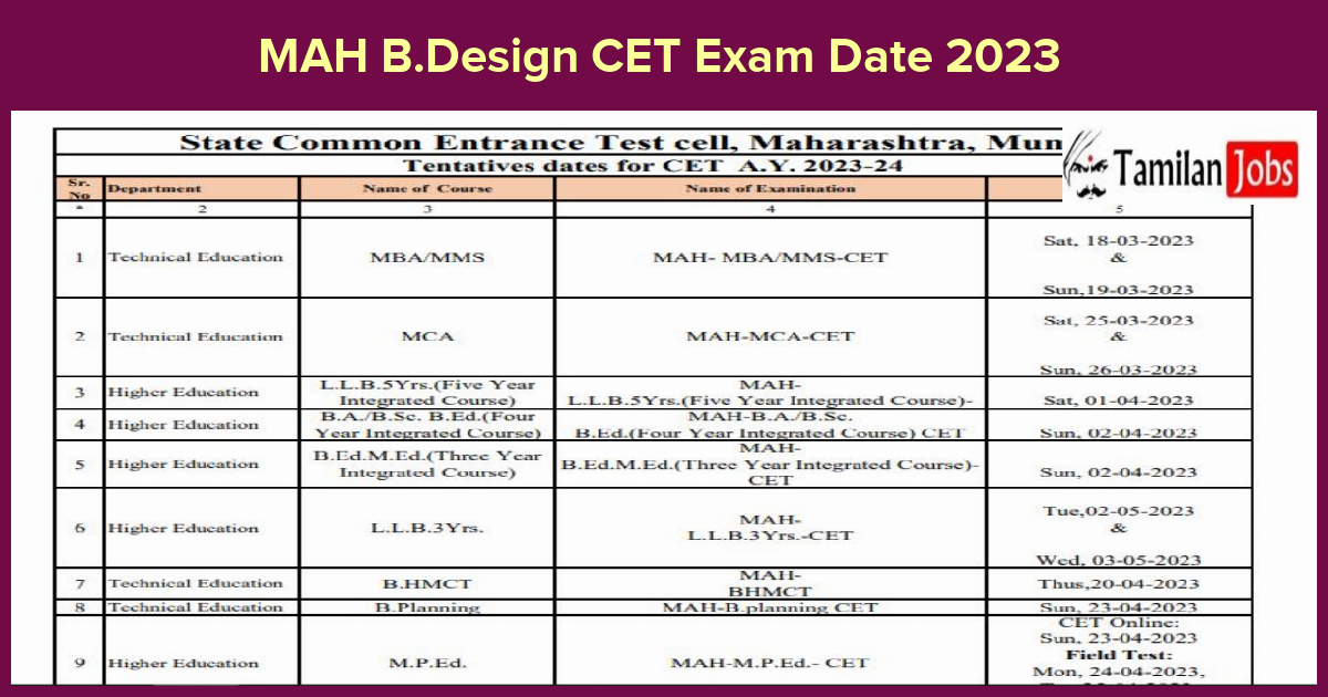 MAH B.Design CET Exam Date 2023 