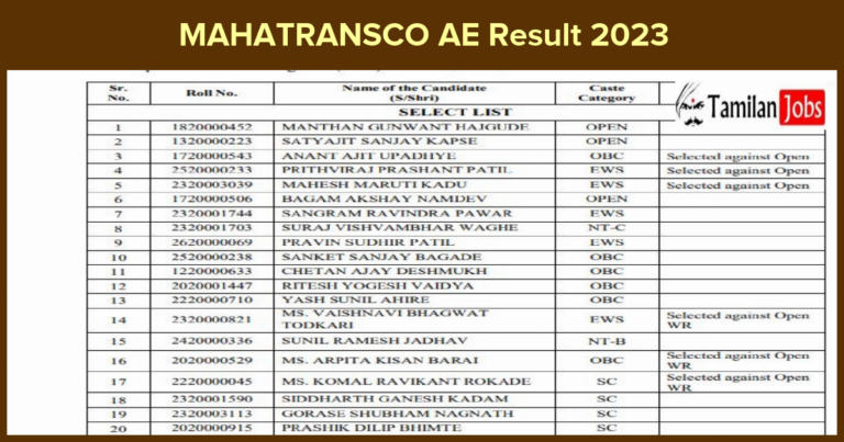 MAHATRANSCO AE Result 2023