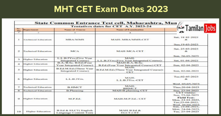 MHT CET Exam Dates 2023