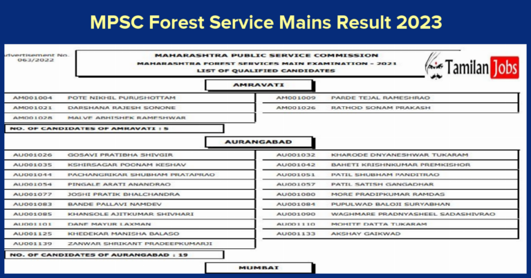 MPSC Forest Service Mains Result 2023