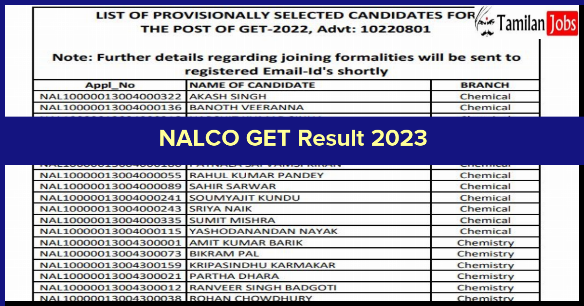 NALCO GET Result 2023