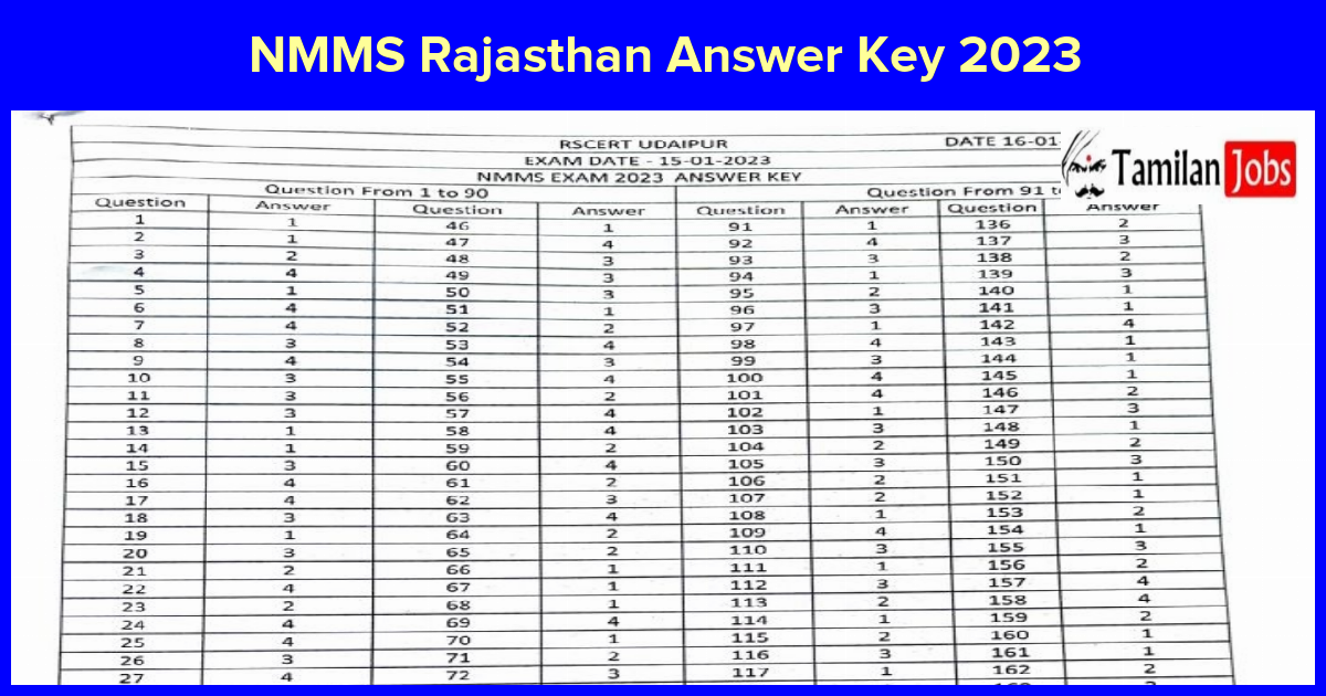 NMMS Rajasthan Answer Key 2023