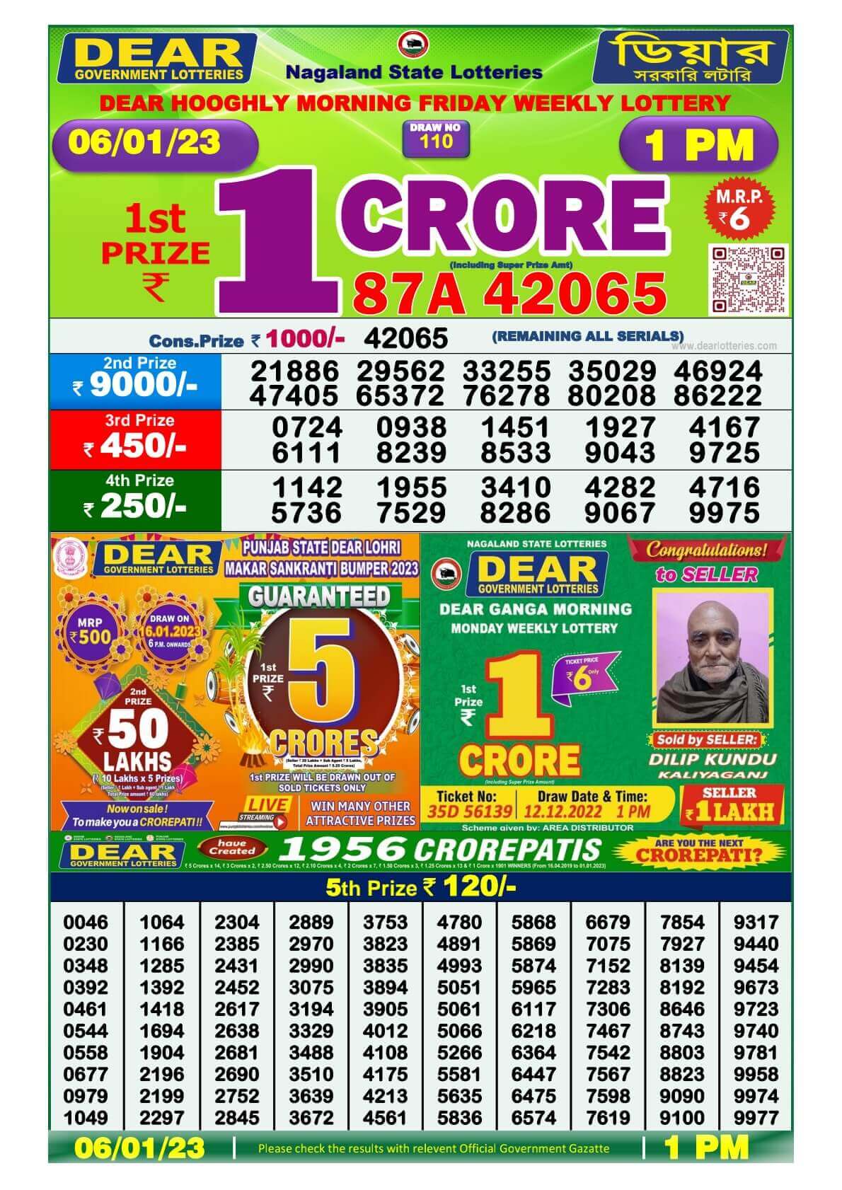 Nagaland Lottery Result Sambad 1 Pm Result On 6.1.2023