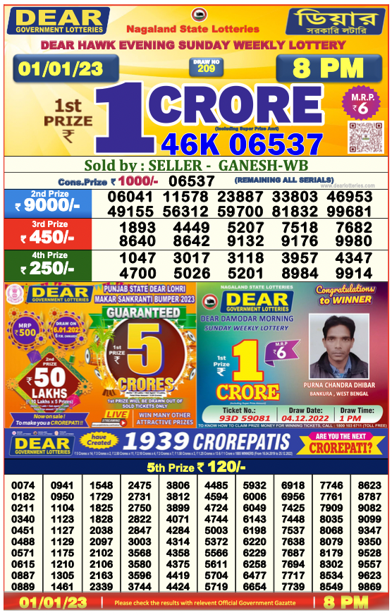 Nagaland State Lottery Today 1.1.2023