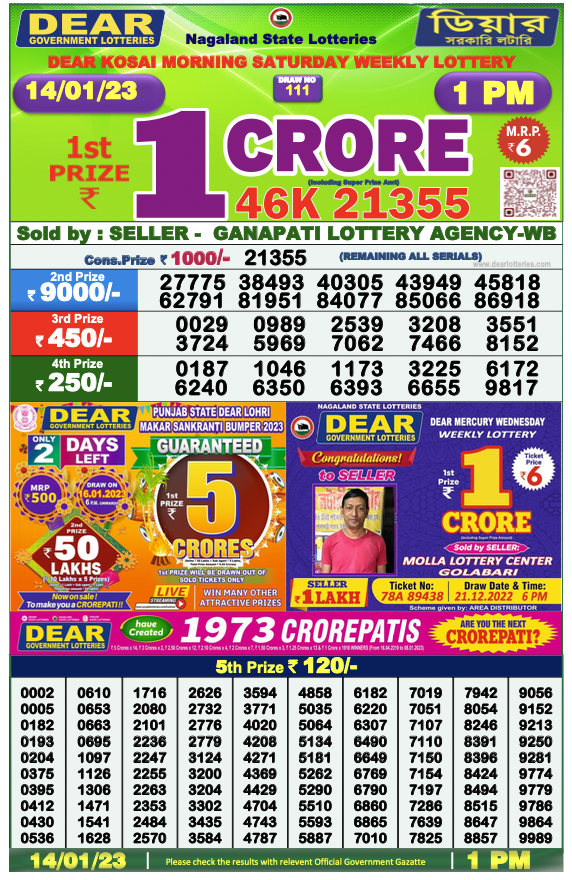 Nagaland State Lottery Today 14.1.2023