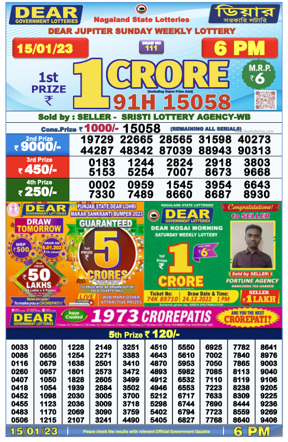 Nagaland State Lottery Today 15.1.2023
