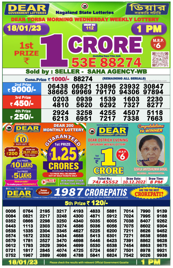 Nagaland State Lottery Today 18.1.2023 Result,1 pm, 6 pm, 8 pm