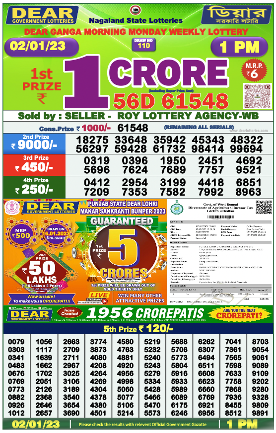 Nagaland State Lottery Today 2.1.2023 Result