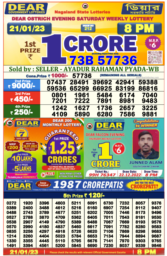Nagaland State Lottery Today 21.1.2023 Result,1 pm, 6 pm, 8 pm List