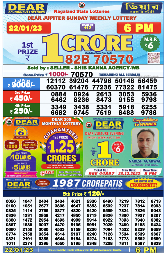 Nagaland State Lottery Today 22.1.2023 Result,1 pm, 6 pm, 8 pm