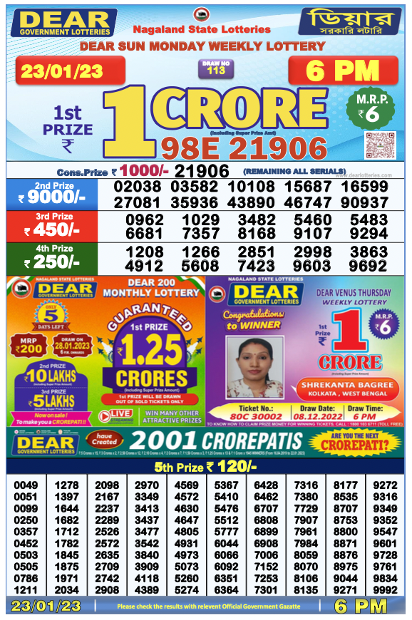 Nagaland State Lottery Today 23.1.2023 Result,1 pm, 6 pm, 8 pm