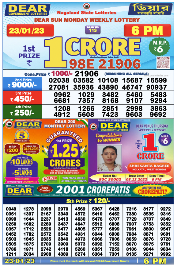 Nagaland State Lottery Today 23.1.2023 Result,1 Pm, 6 Pm, 8 Pm