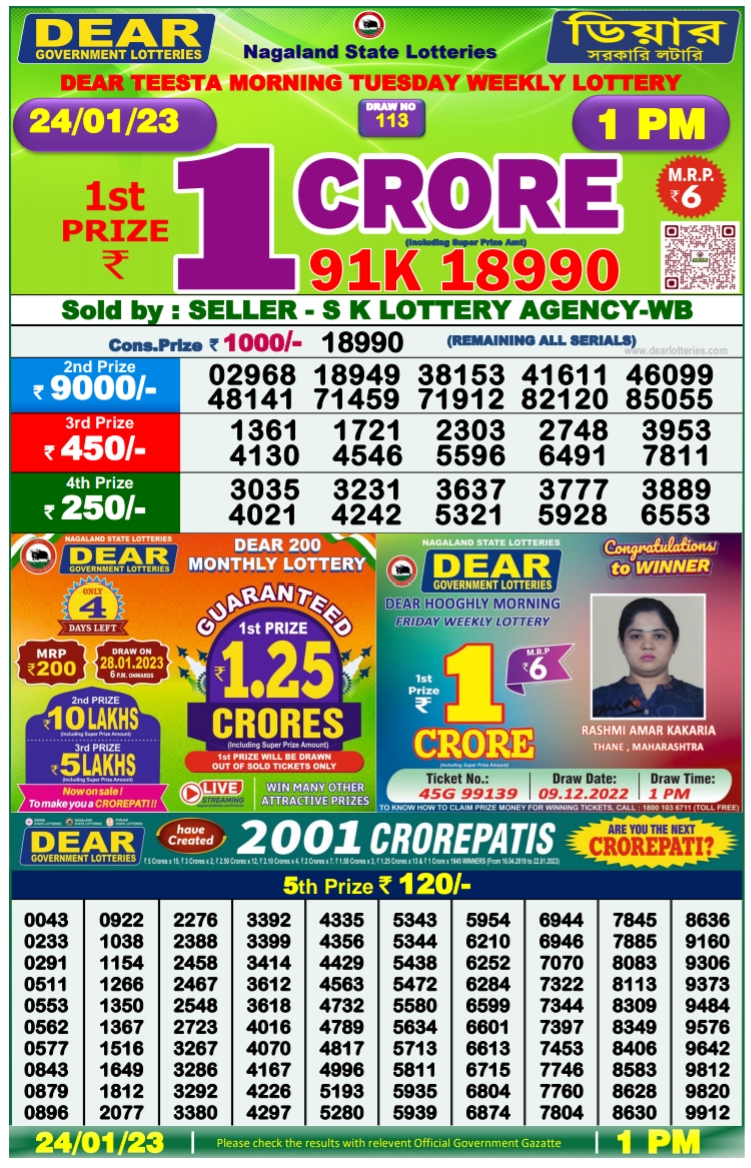 Nagaland State Lottery Today 24.1.2023 Result,1 pm, 6 pm, 8 pm