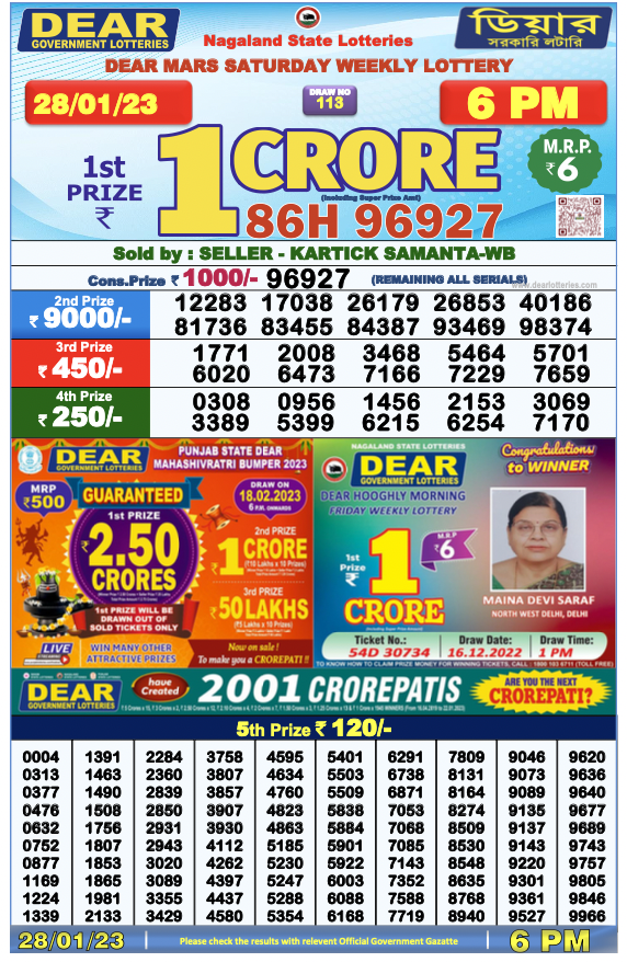 Nagaland State Lottery Today 28.1.2023 Result,1 pm, 6 pm, 8 pm