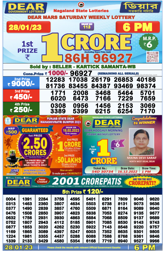 Nagaland State Lottery Today 28.1.2023 Result,1 Pm, 6 Pm, 8 Pm