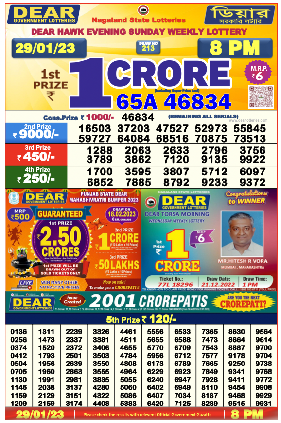 Nagaland State Lottery Today 29.1.2023 Result,1 pm, 6 pm, 8 pm