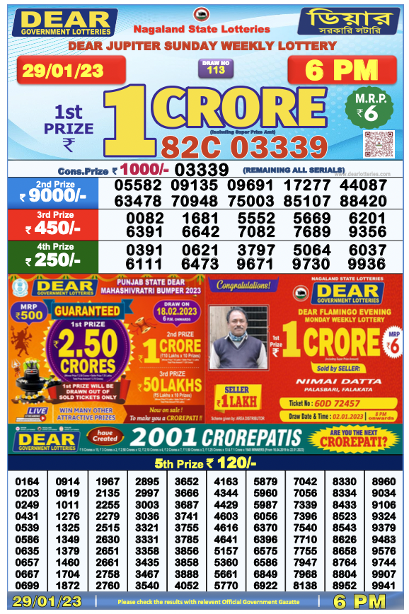 Nagaland State Lottery Today 29.1.2023 Result,1 pm, 6 pm, 8 pm