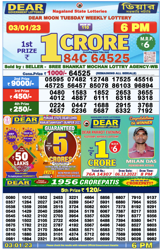 Nagaland State Lottery Today 3.1.2023 Result