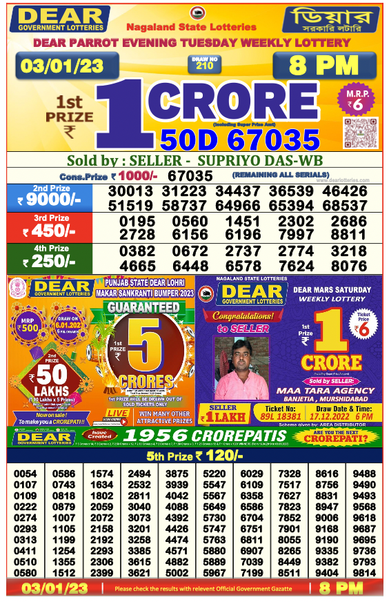 Nagaland State Lottery Today 3.1.2023