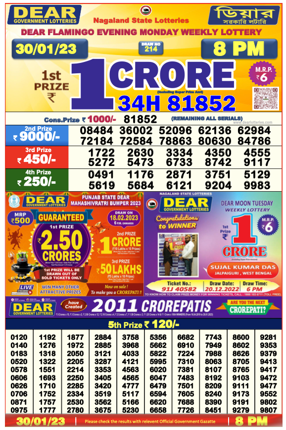 Nagaland State Lottery Today 30.1.2023 Result,1 pm, 6 pm, 8 pm