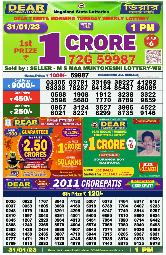 Nagaland State Lottery Today 31.1.2023 Result 1 pm, 6 pm, 8 pm