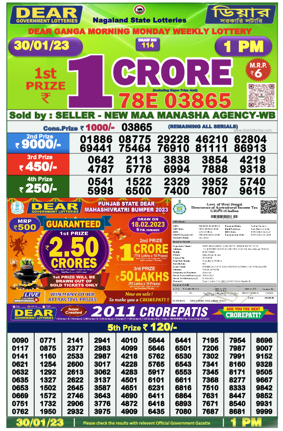 Nagaland State Lottery Today 30/1/2023 Result 1 pm,6 pm,8 pm