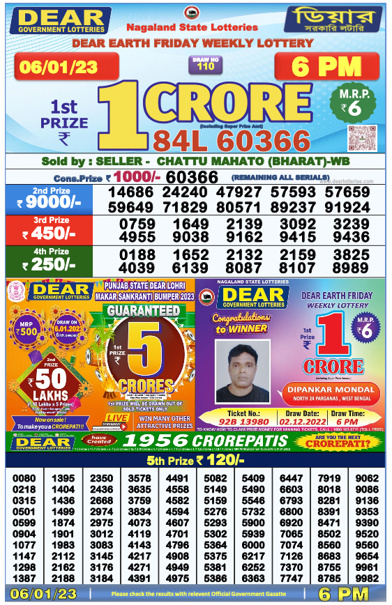 Nagaland lottery sambad 6 pm Result on 6.1.2023