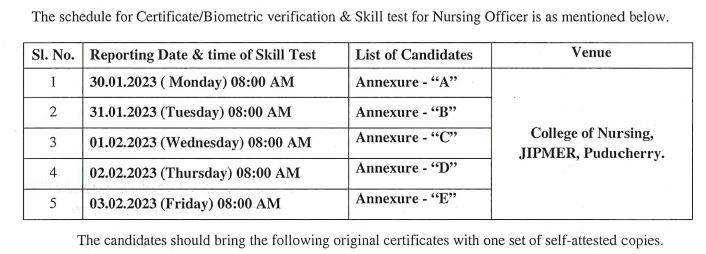 Nursing officer skill test date