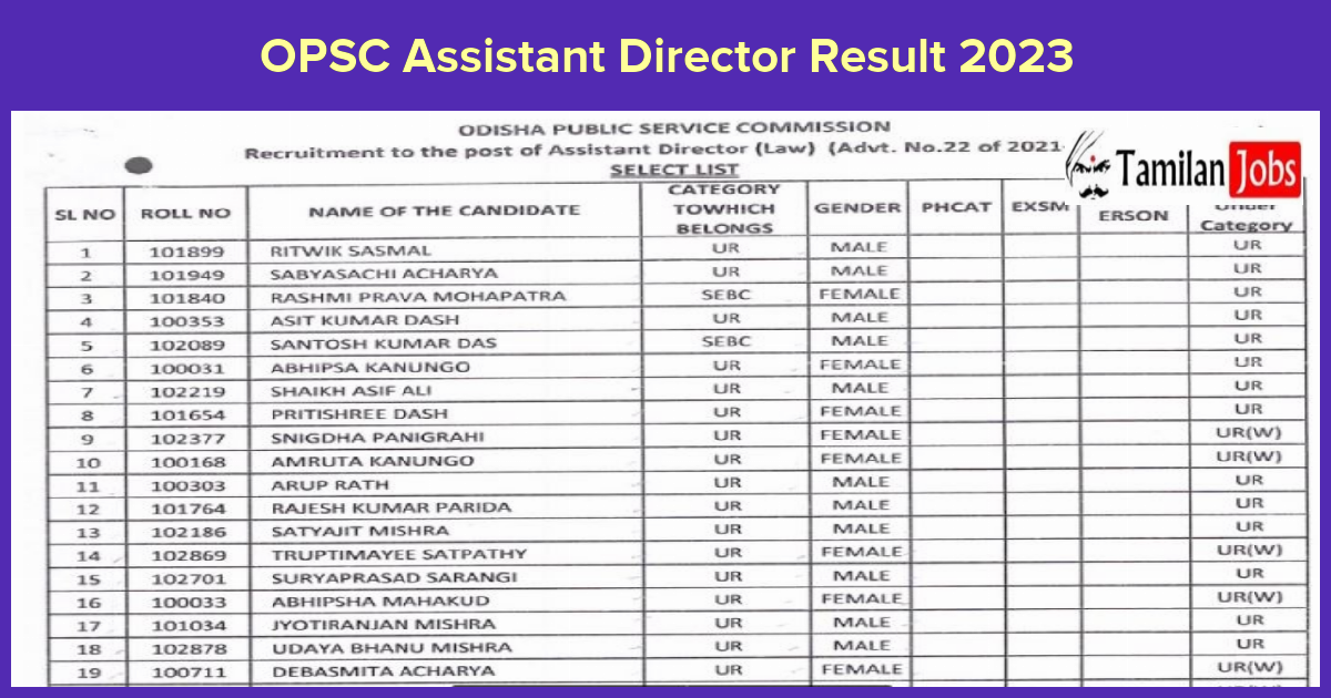 OPSC Assistant Director Result 2023