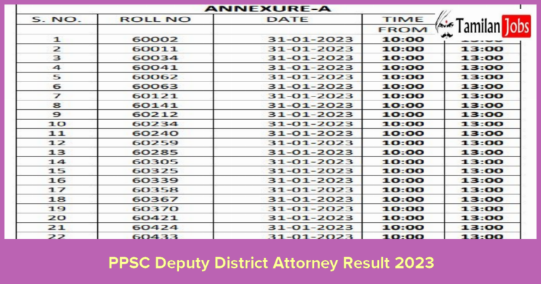 PPSC Deputy District Attorney Result 2023