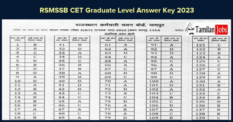 RSMSSB CET Graduate Level Answer Key 2023