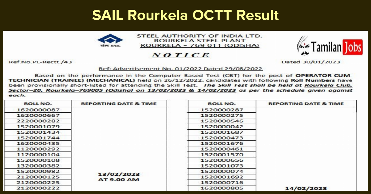 SAIL Rourkela OCTT Result