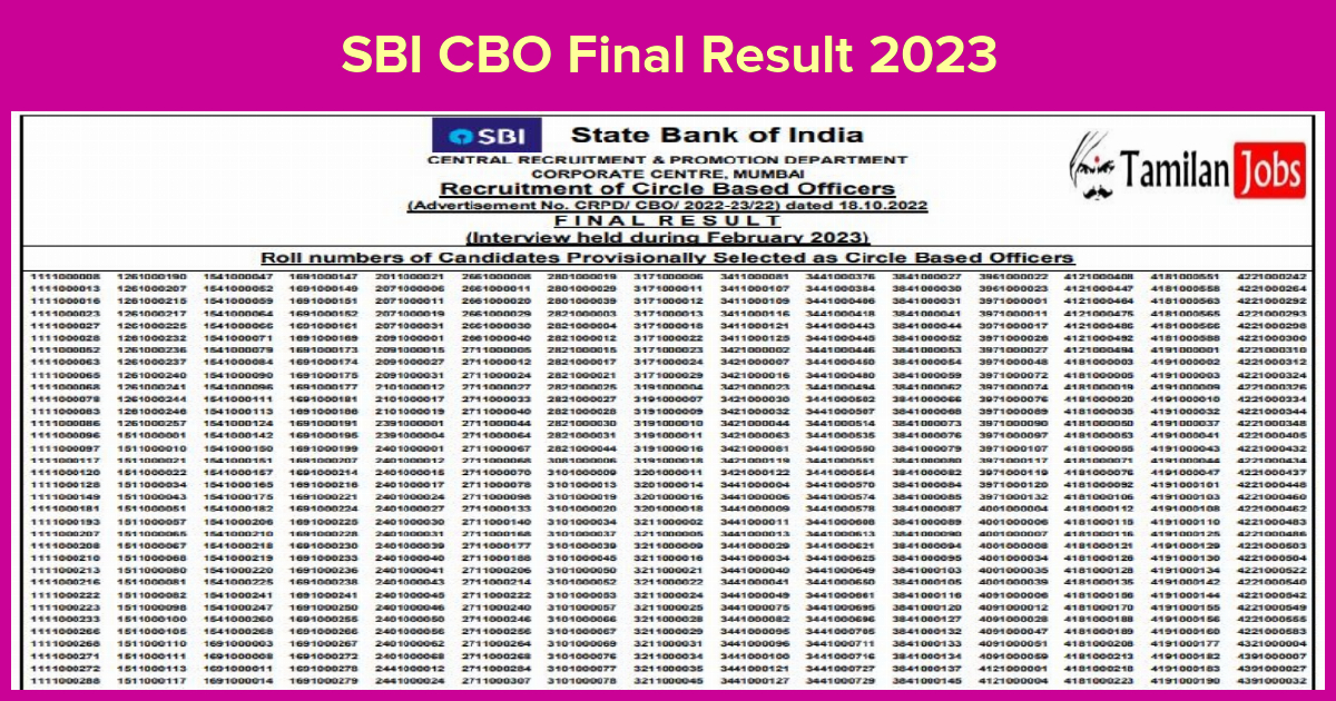 SBI CBO Final Result 2023