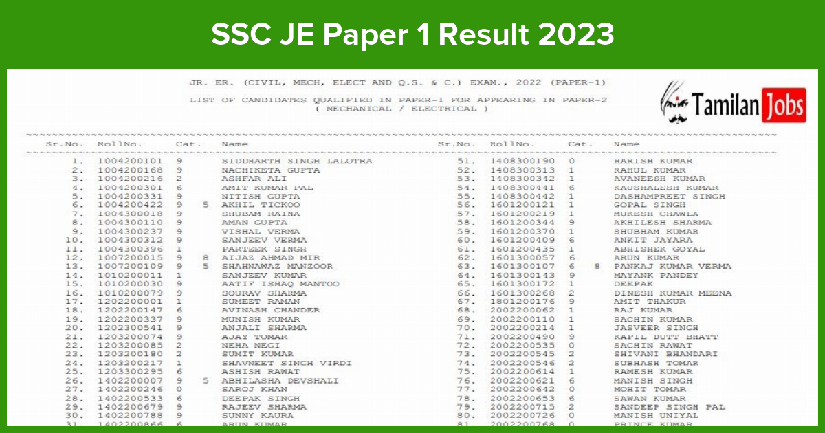 Ssc Je Paper 1 Result 2023