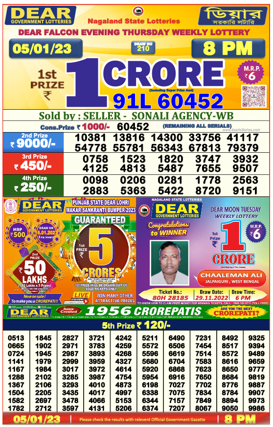 Nagaland State Lottery Today 6.1.2023 Result,1 Pm, 6 Pm, 8 Pm