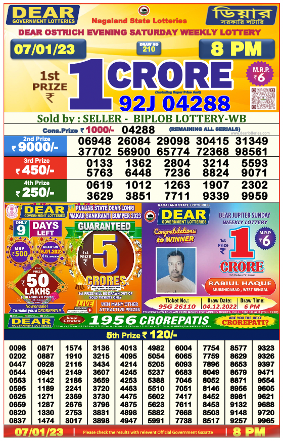 Nagaland State Lottery Today 8.1.2023 Result,1 Pm, 6 Pm, 8 Pm List