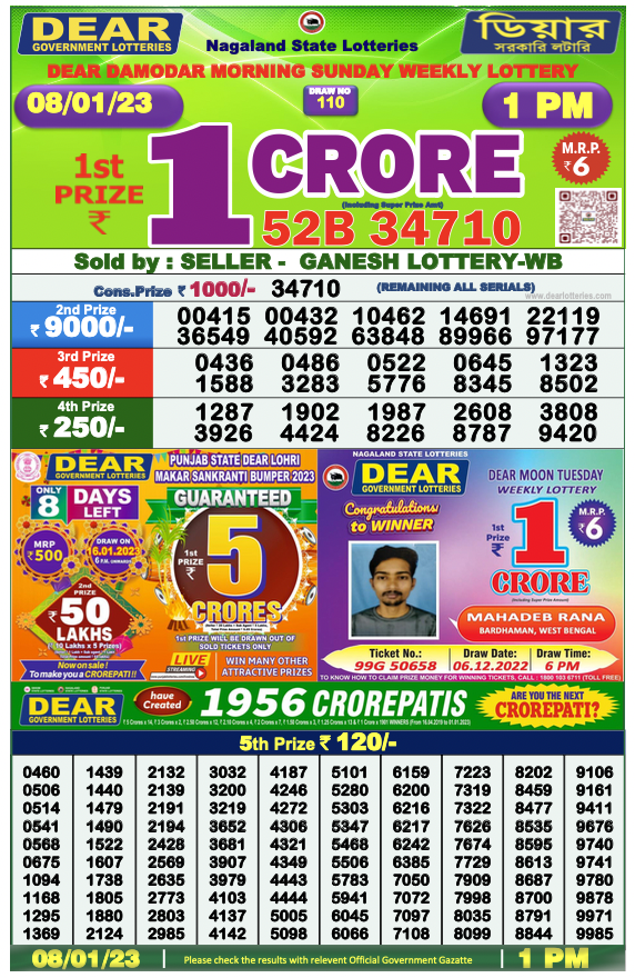 Nagaland State Lottery Today 8.1.2023 Result,1 Pm, 6 Pm, 8 Pm List