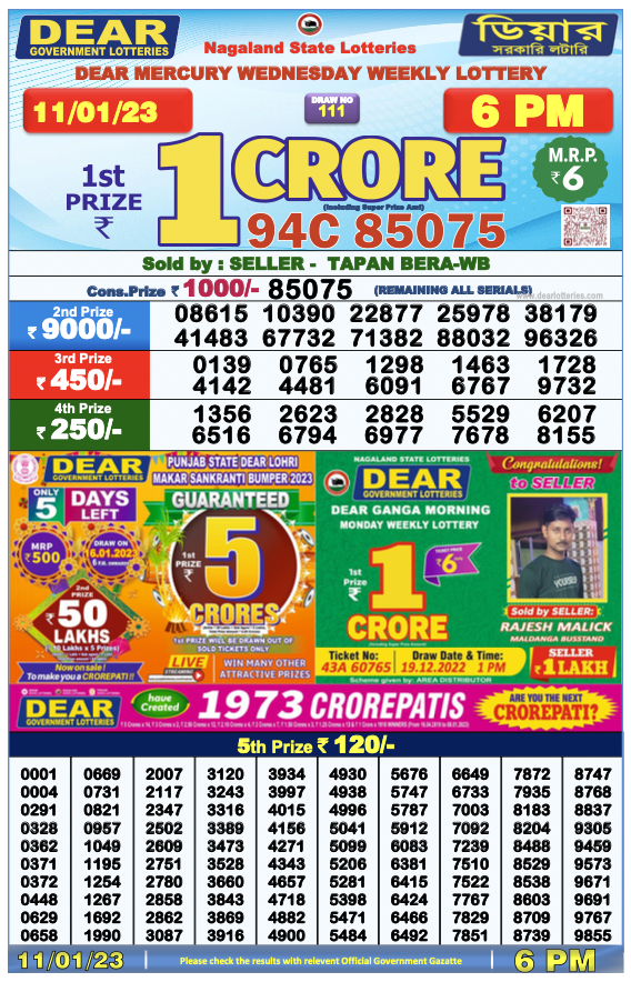 Lottery Sambad Today 12.1.2023 Result, 1 Pm, 6 Pm, 8 Pm List