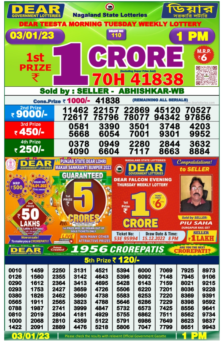 Lottery Sambad Today 3.1.2023 Result, 1 Pm, 6 Pm, 8 Pm List