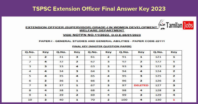 TSPSC Extension Officer Final Answer Key 2023
