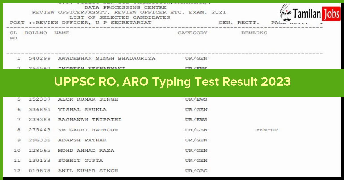 UPPSC RO, ARO Typing Test Result 2023