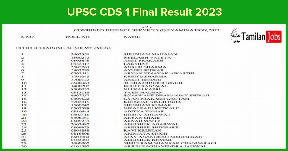 UPSC CDS 1 Final Result 2023