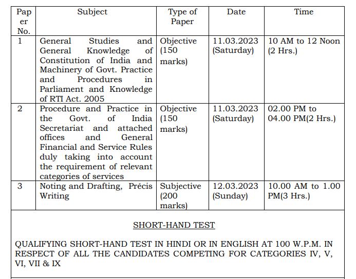 UPSC SO Steno LDCE Time Table