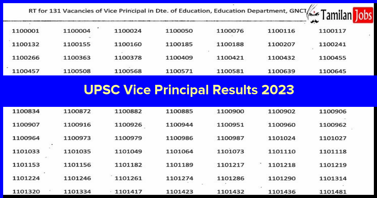 UPSC Vice Principal Results 2023