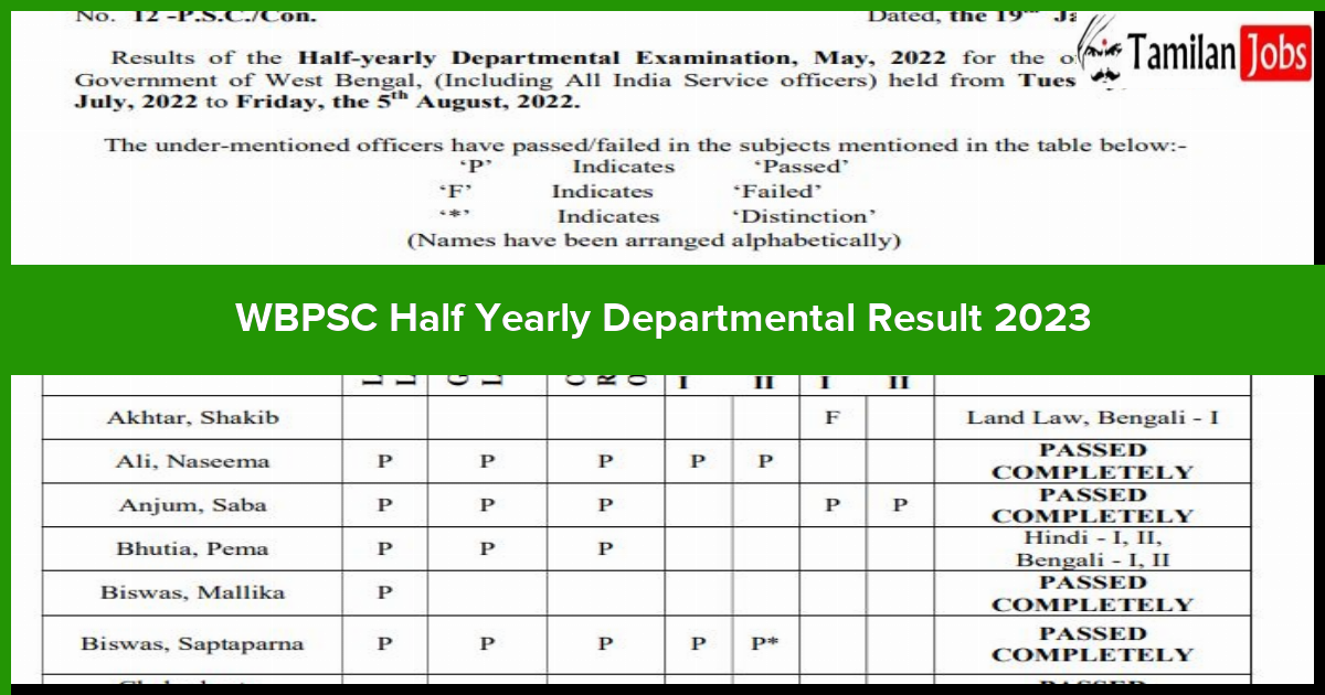 WBPSC Half Yearly Departmental Result 2023